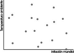 Diagramas Hr Y Medici N De Distancias Estelares Espacio Profundo