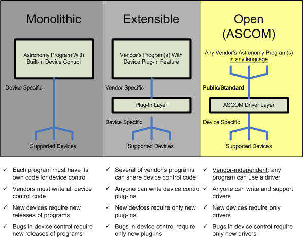 ascom.png.0df71a22e34d1907606696ede6a1f8