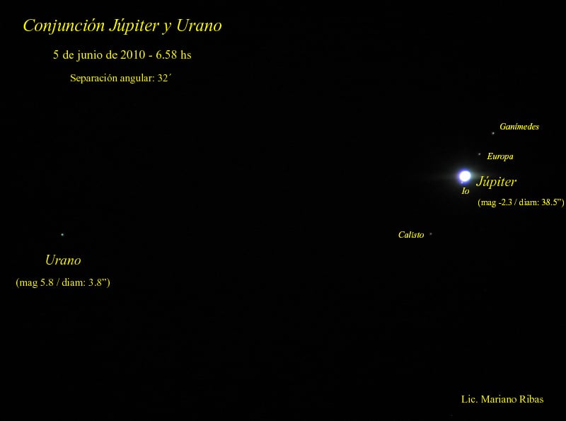 5776b569708a2_JupiteryUrano5dejunio658hs