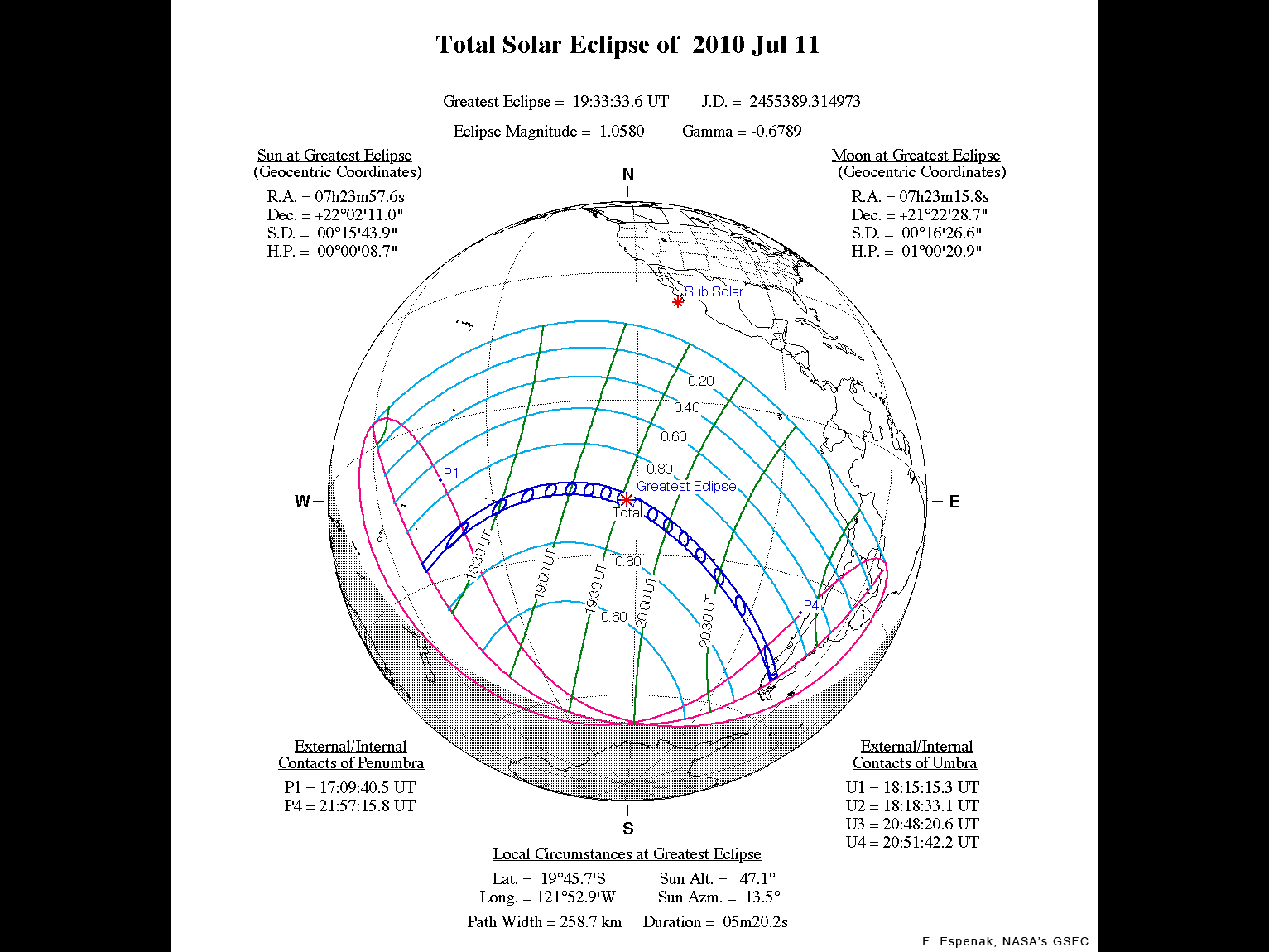 TSE2010-fig01.GIF.623ef8f8ee6f5f63dd2a19