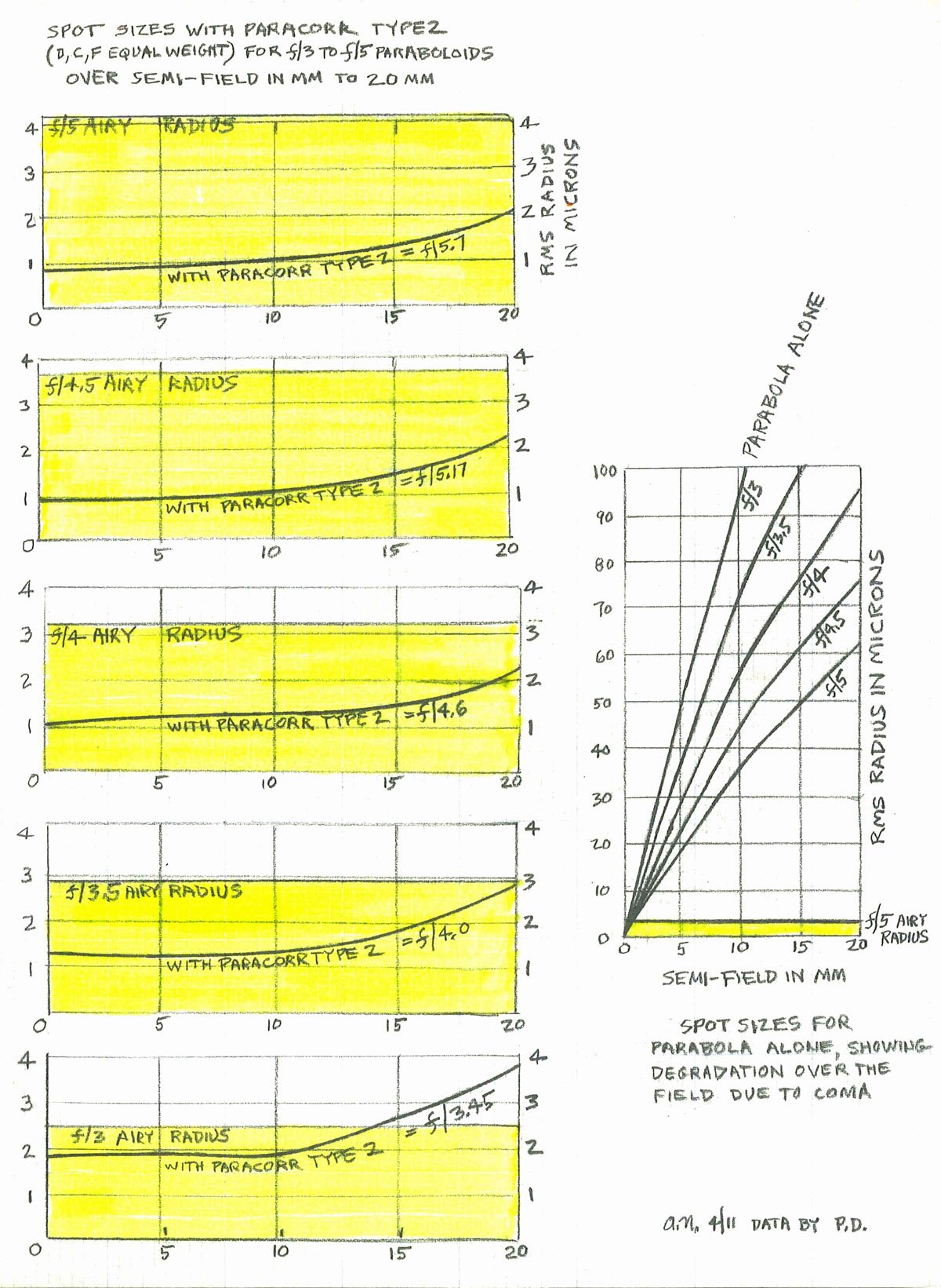 5776b6b8c69d6_SpotDiagram.jpg.d2c46a80ef