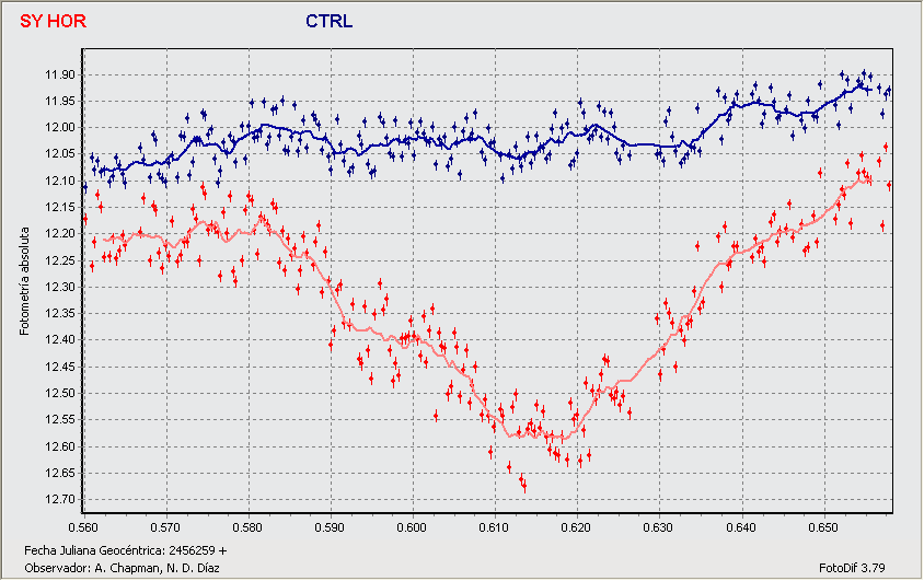 5776b6c6d57f2_2_SYHorCtrl_Curva.gif.1db0