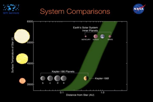 Kepler02.jpg.d1db8401c7a89a2fe752902417e